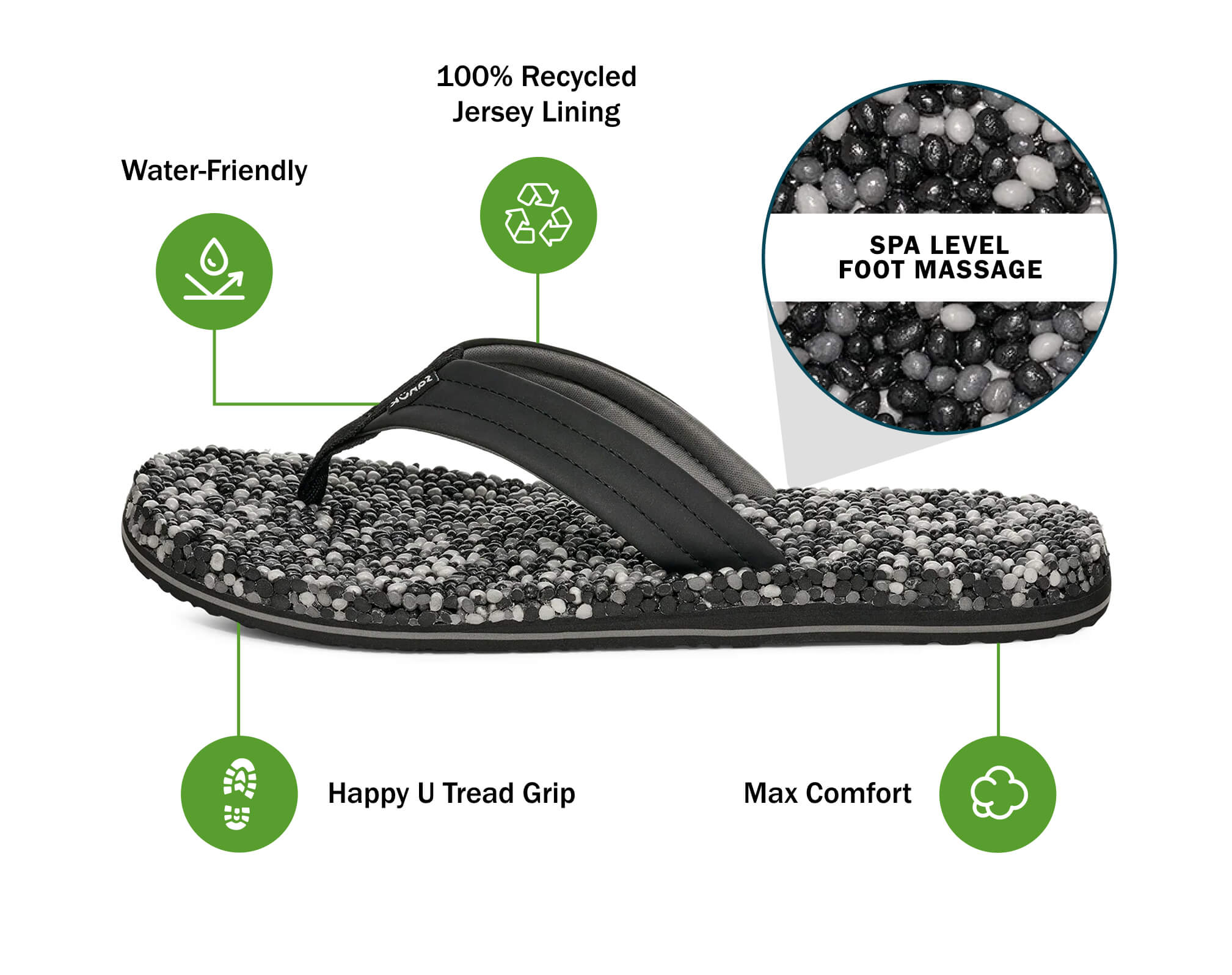 Sanuk Bubblecush Infradito Uomo Massaggianti Nero