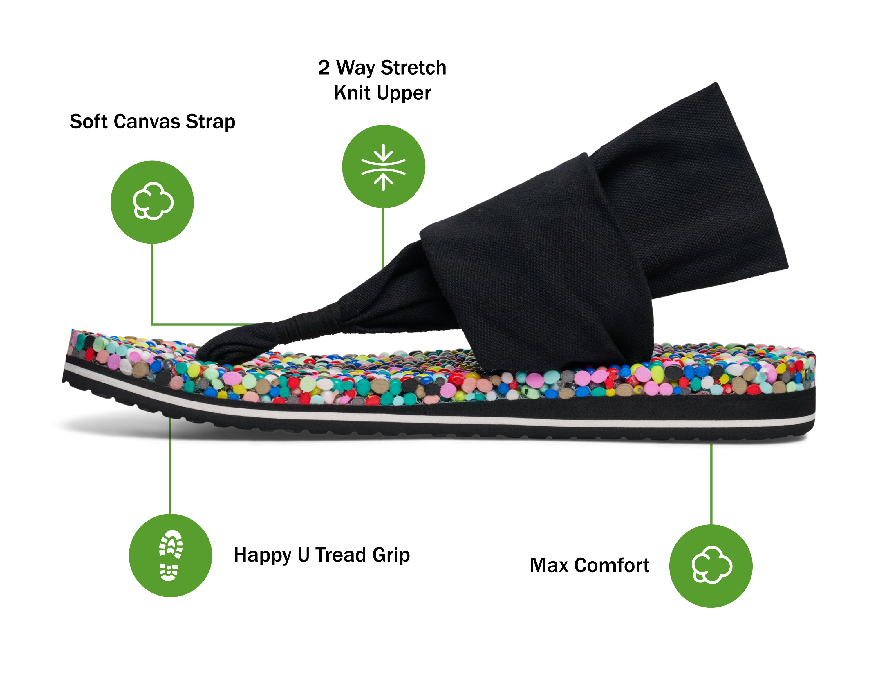 Sanuk Bubble Sling sandali donna static