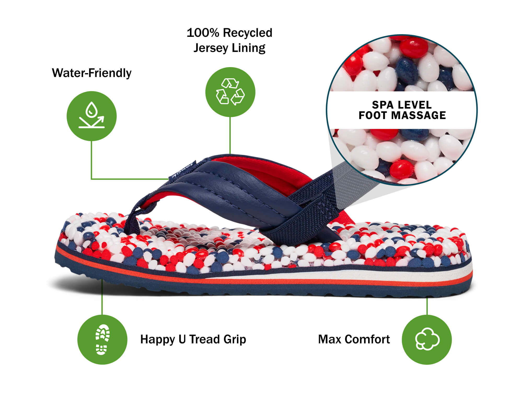 Sanuk Bubblecush sandali bimbi America impermeabili leggeri