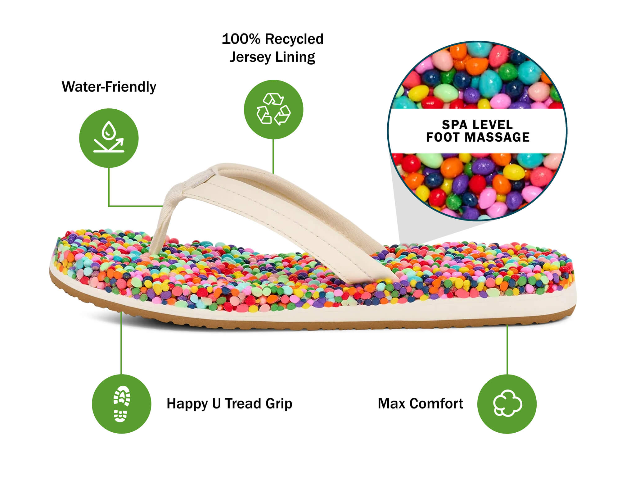 Sanuk Bubblecush Infradito Donna Nero Massaggianti