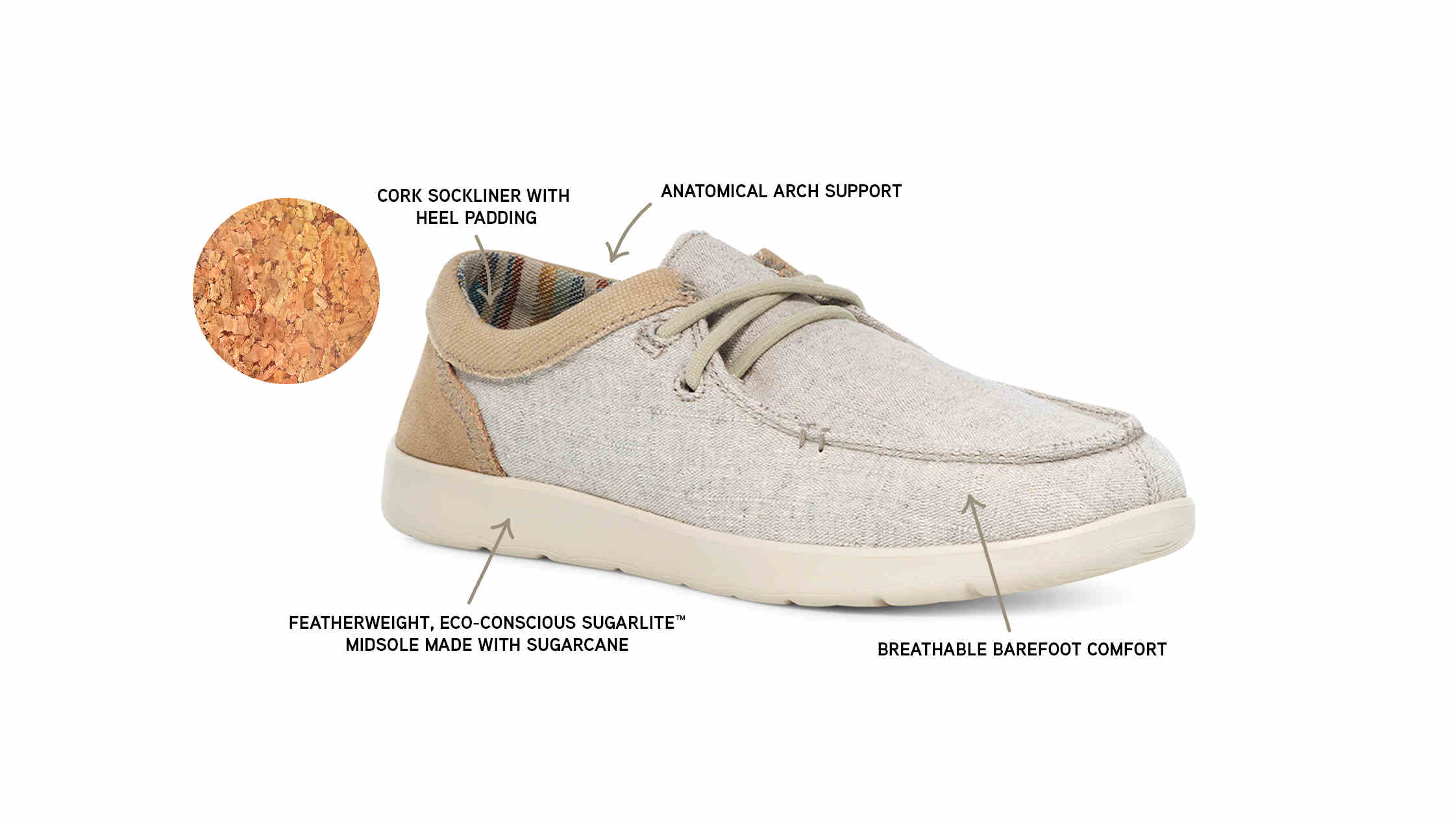 Sanuk Shaka Lite SL slip on donna natural