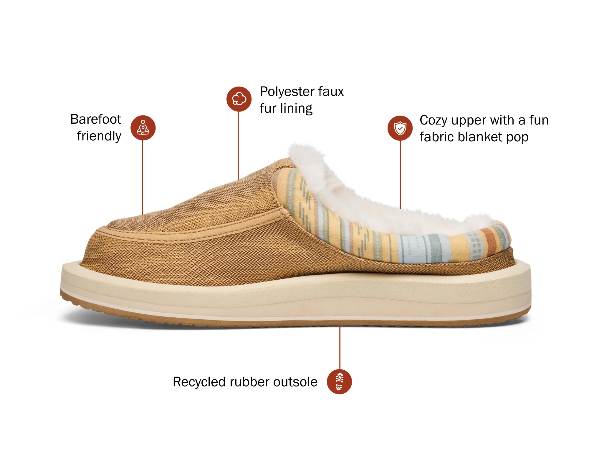 Sanuk Donna Cozy pantofole donna Tan pelliccia sintetica