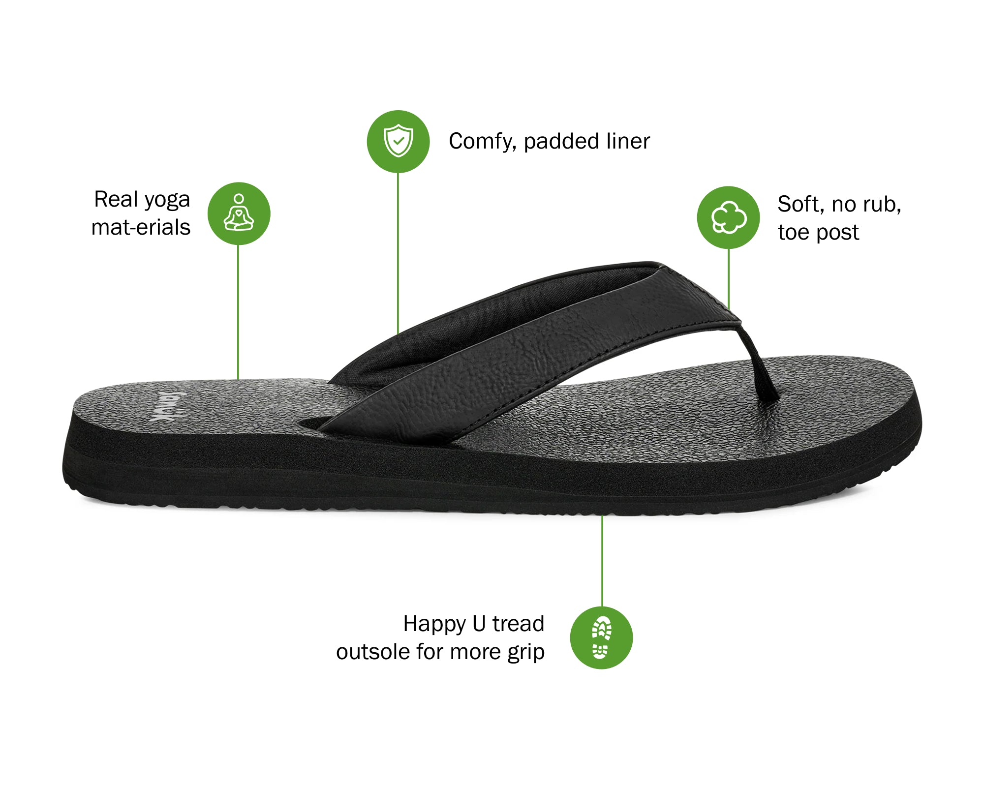 Sanuk Yoga Mat II infradito donna nero yoga mat