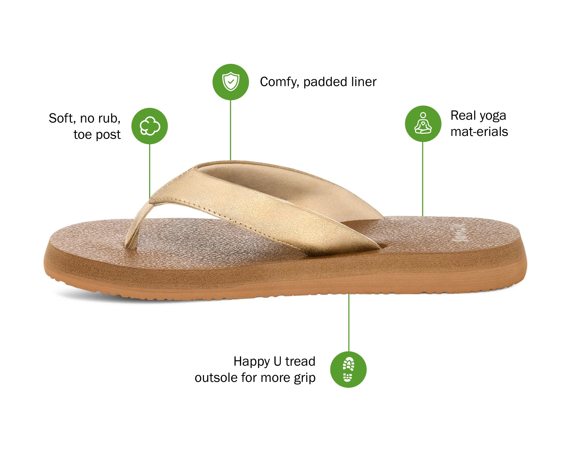 Sanuk Yoga Mat II Metallic sandali donna champagne suola yoga