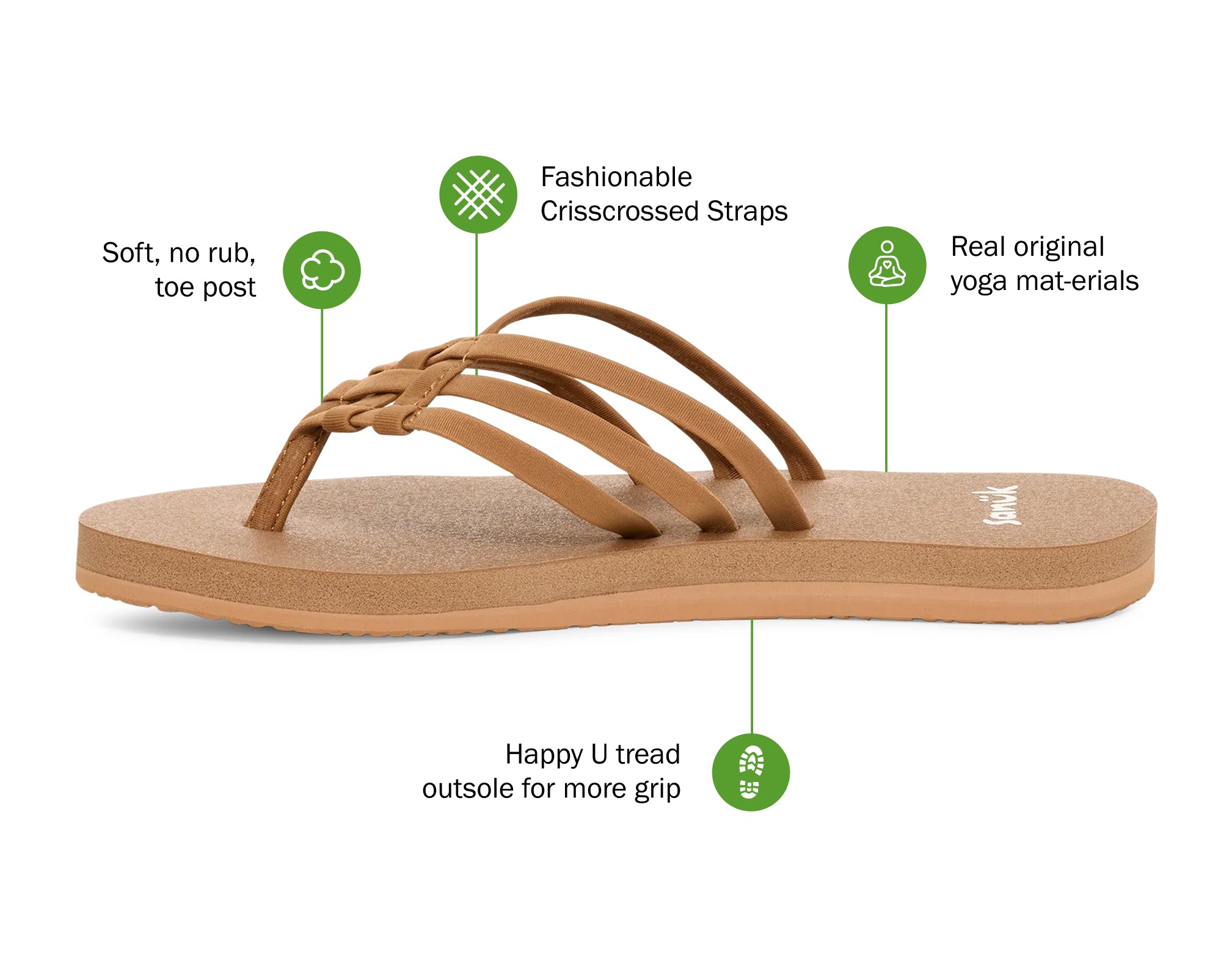 Sanuk Yoga Sandy II sandali donna Nero fasce incrociate