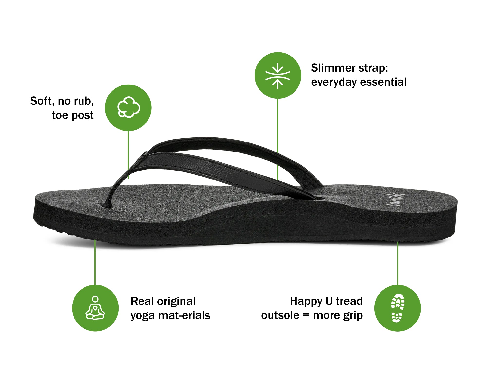 Sanuk Yoga Joy II infradito donna Nero memory foam