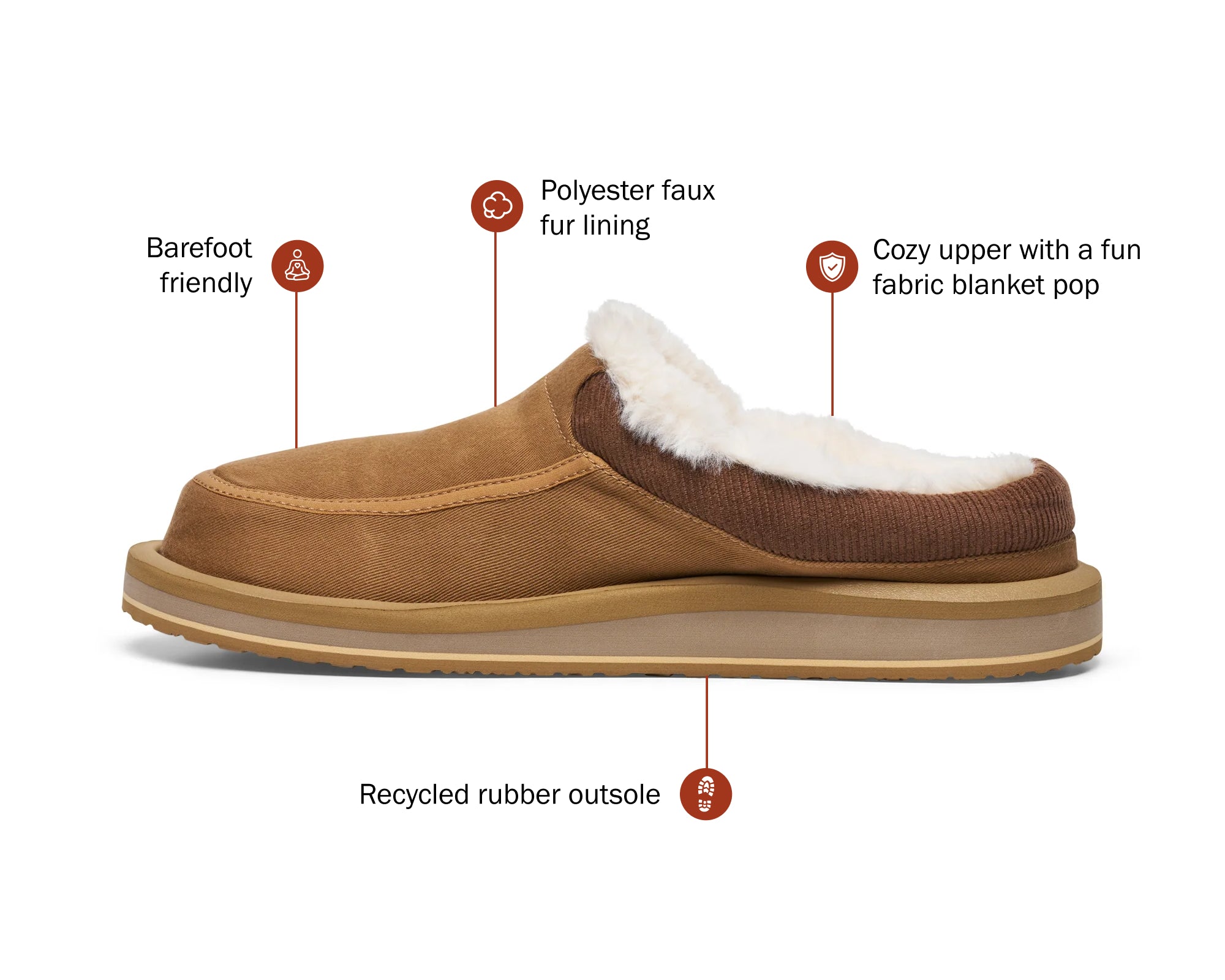 Sanuk Donny Cozy pantofole uomo marrone pelliccia sintetica
